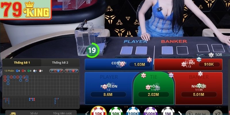 Baccarat 79KING – Luật Chơi Và Kinh Nghiệm Thực Chiến Chi Tiết