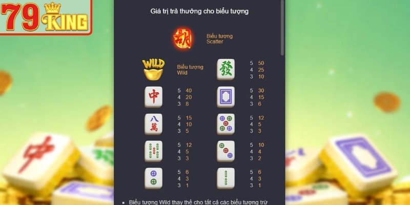 Đường Mạt Chược 2 79KING - Kinh Nghiệm Đọc Bảng Thống Kê Hiệu Quả