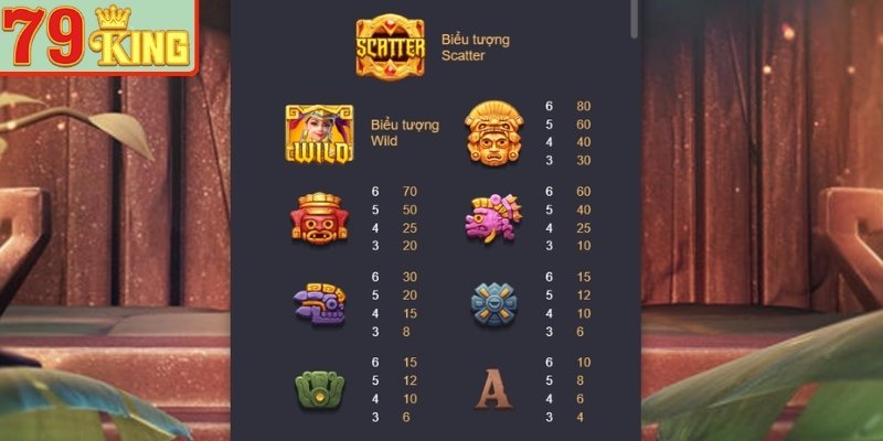Kho Báu Aztec 79KING – Hành Trình Săn Vàng Cổ Đại Đầy Kịch Tính