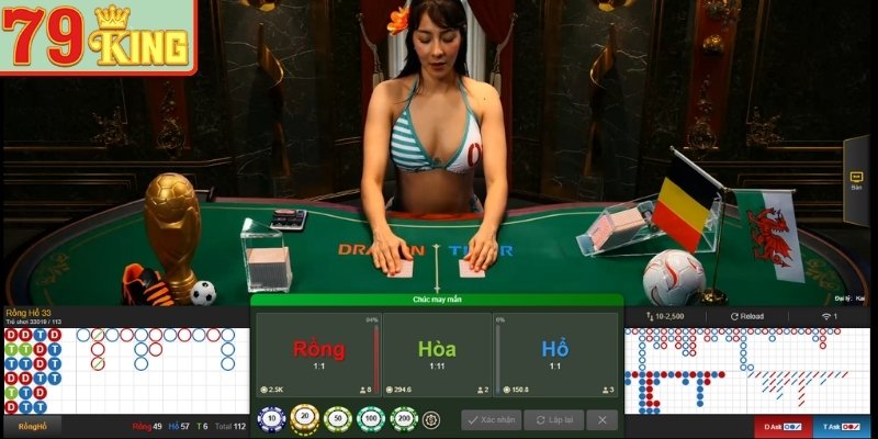 Rồng Hổ 79KING – Cách Đặt Cược Và Mẹo Tham Gia Hiệu Quả