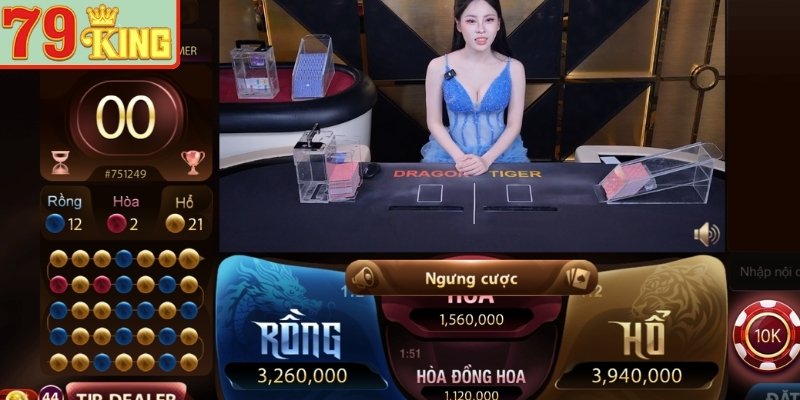 Rồng Hổ 79KING – Cách Đặt Cược Và Mẹo Tham Gia Hiệu Quả