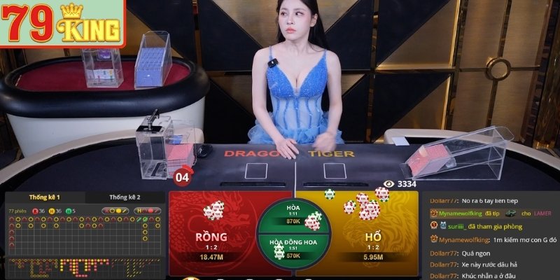 Rồng Hổ 79KING – Cách Đặt Cược Và Mẹo Tham Gia Hiệu Quả