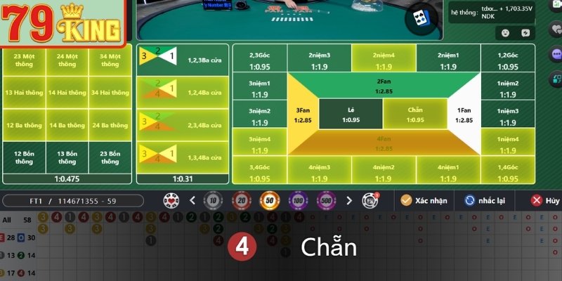 Fantan 79KING - Khám Phá Luật Chơi Và Bí Quyết Tham Gia Hiệu Quả