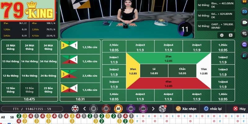 Fantan 79KING - Khám Phá Luật Chơi Và Bí Quyết Tham Gia Hiệu Quả
