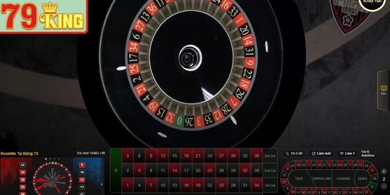 Roulette 79KING - Hướng Dẫn Cách Chơi Và Chiến Lược Tối Ưu Hiệu Quả